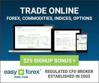 become online forex brokers